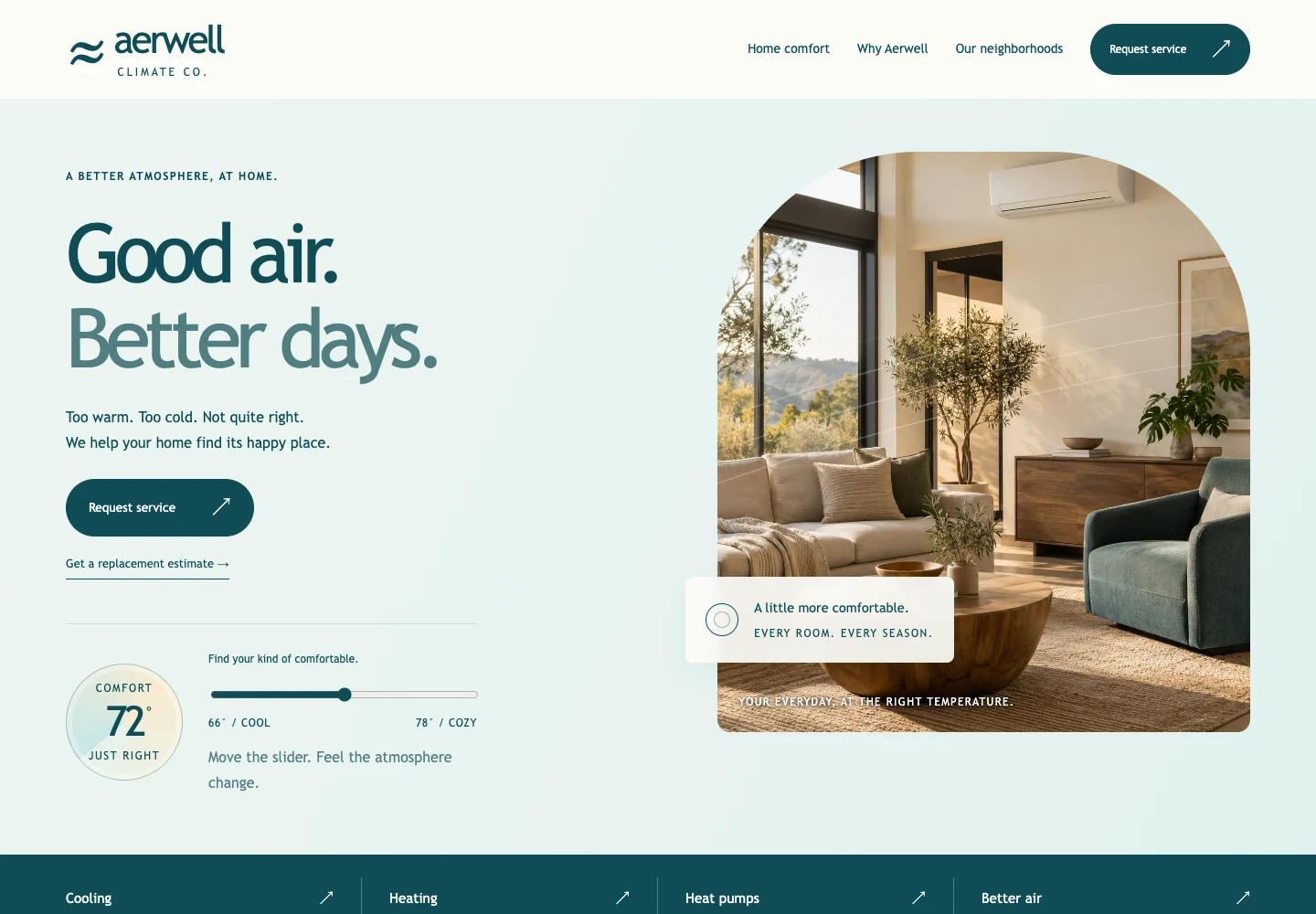 Aerwell Climate Co. hvac website design preview